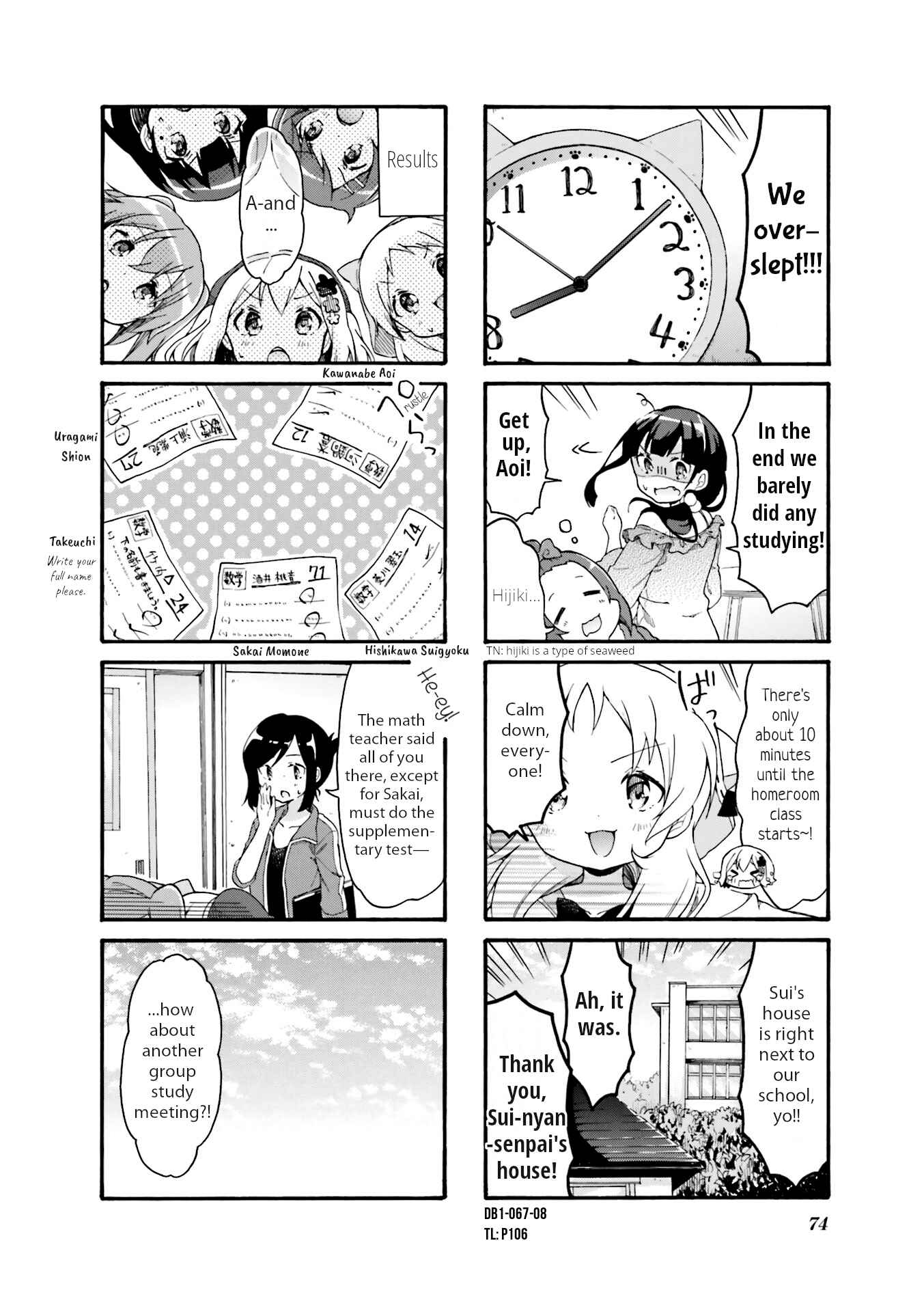 Page 8 Chapter 8 Doushite Watashi ga Bijutsuka ni!?