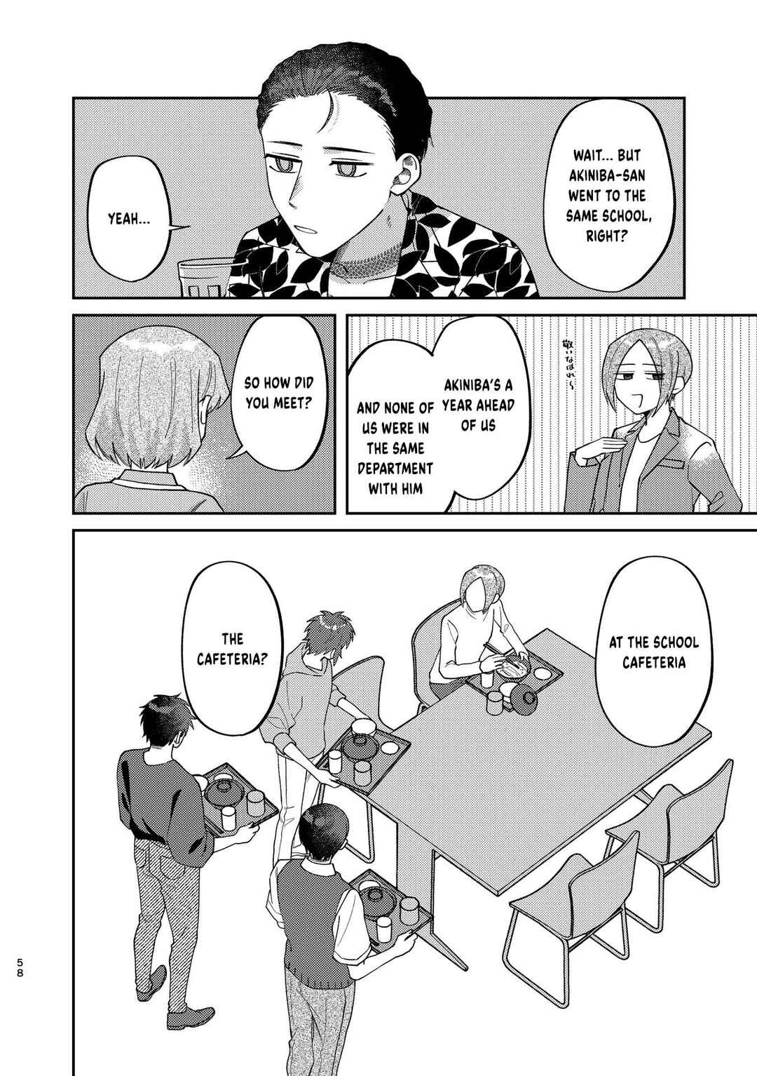 Page 22 Chapter 5 Visual Breakers