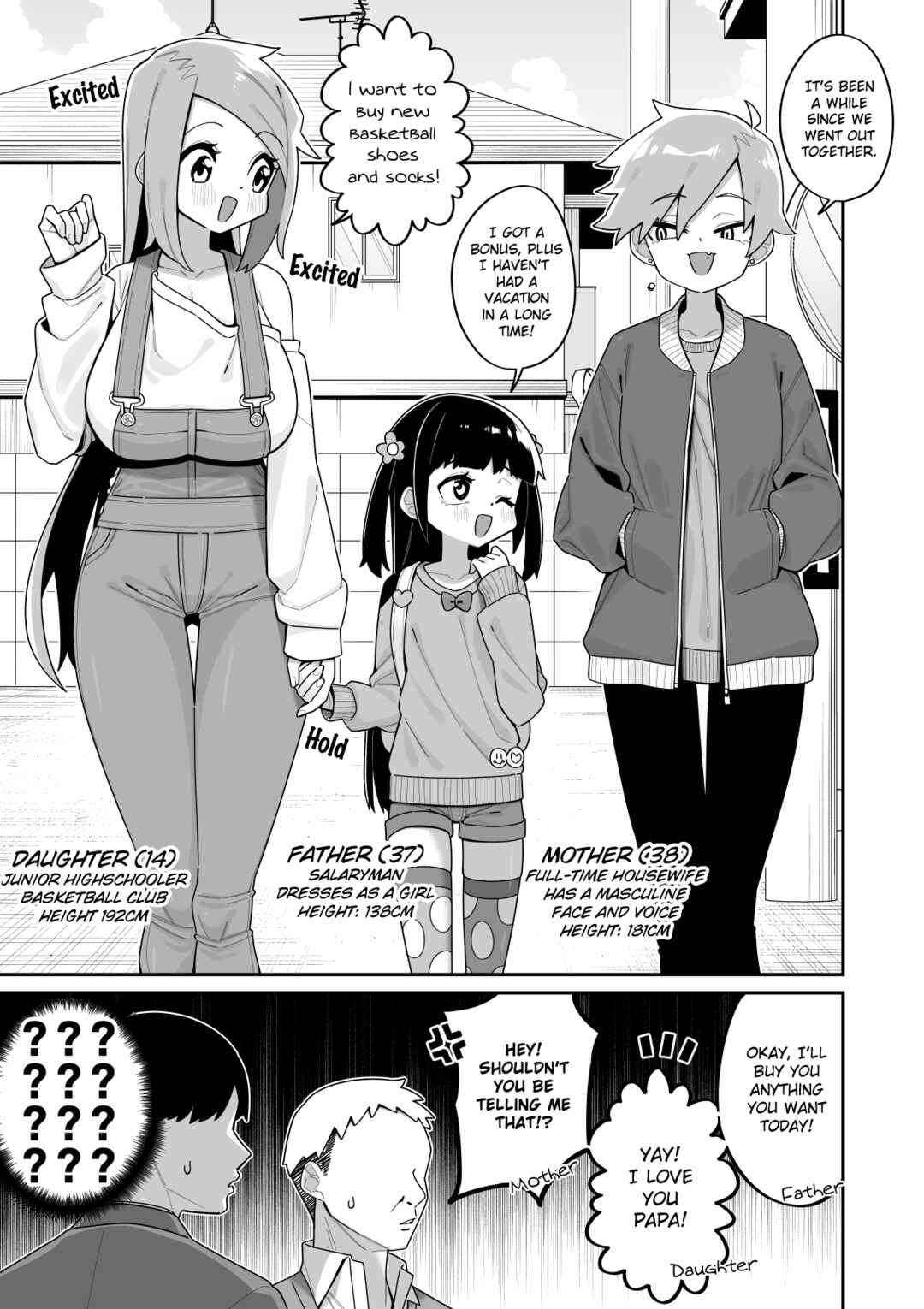 Page 1 Chapter Unknown_2a41 Tsukounin no Hakai Suru Kazoku