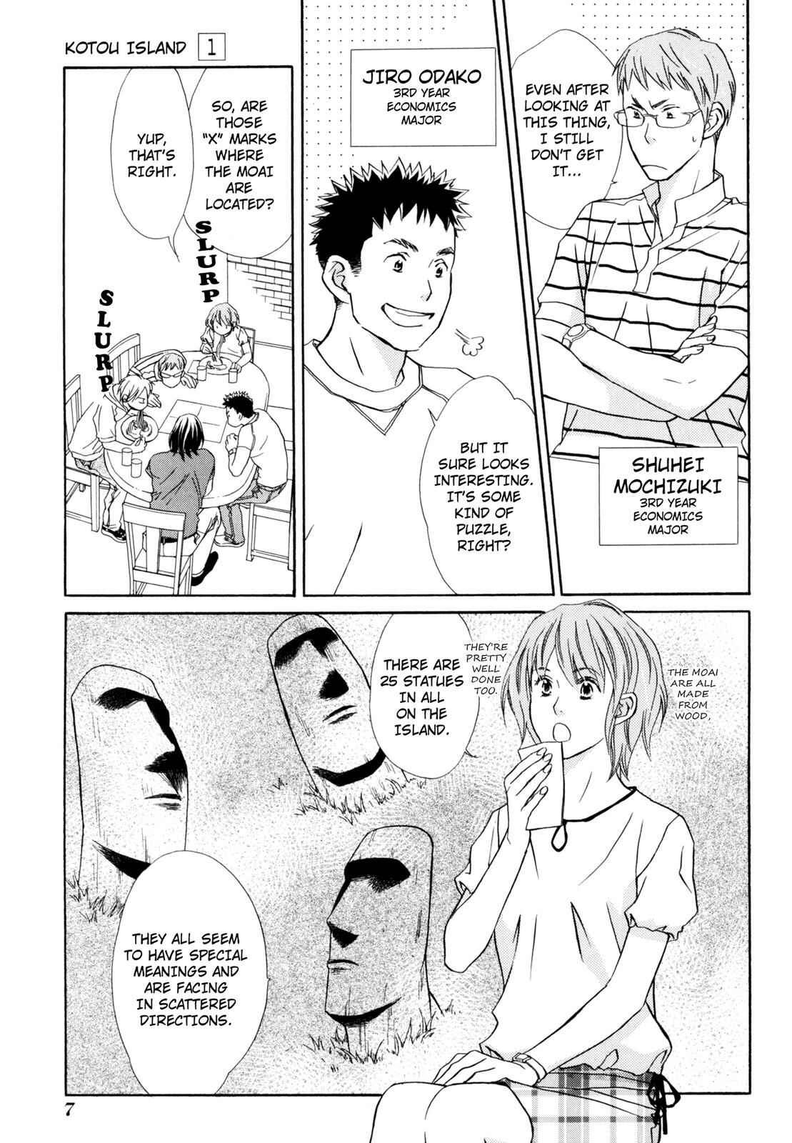 Page 8 Chapter 0 Kotou Puzzle