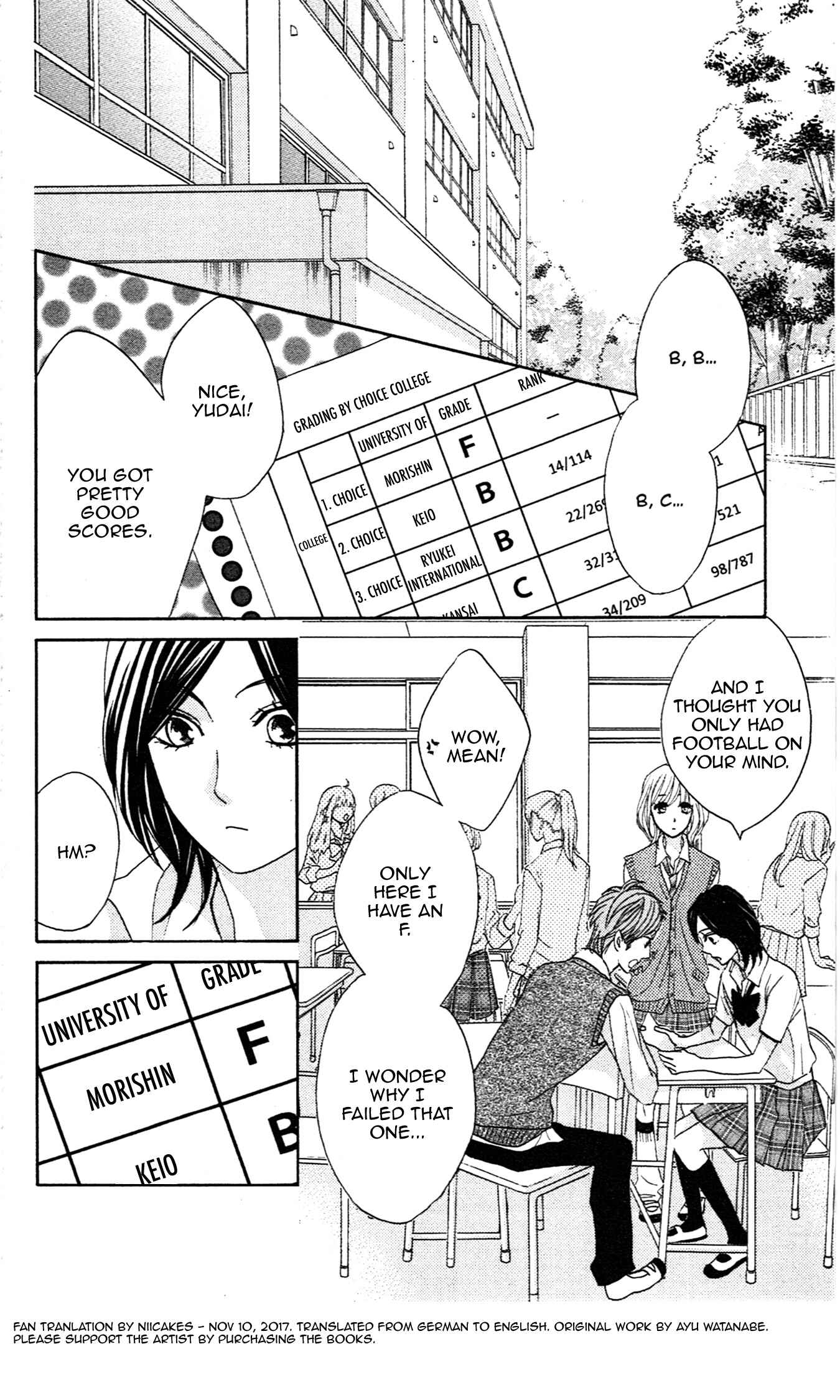 Page 15 Chapter 61 L♥DK