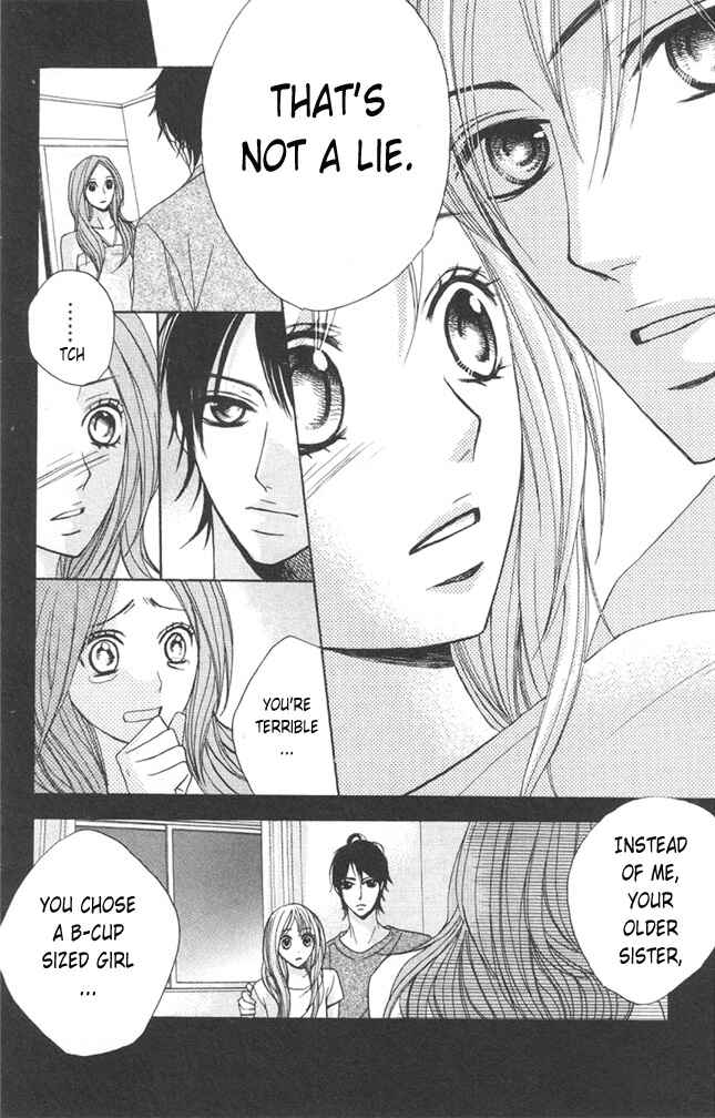 Page 36 Chapter 5 L♥DK