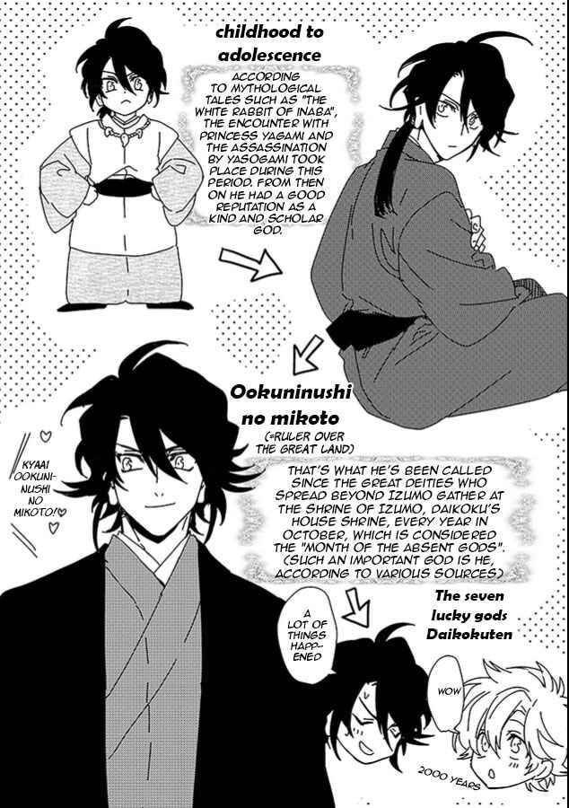 Page 64 Chapter 22 Kami-sama Darling