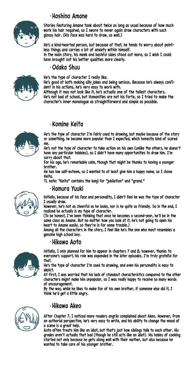 Page 21 Chapter 22 Kirakira Shitemo, Shinakutemo