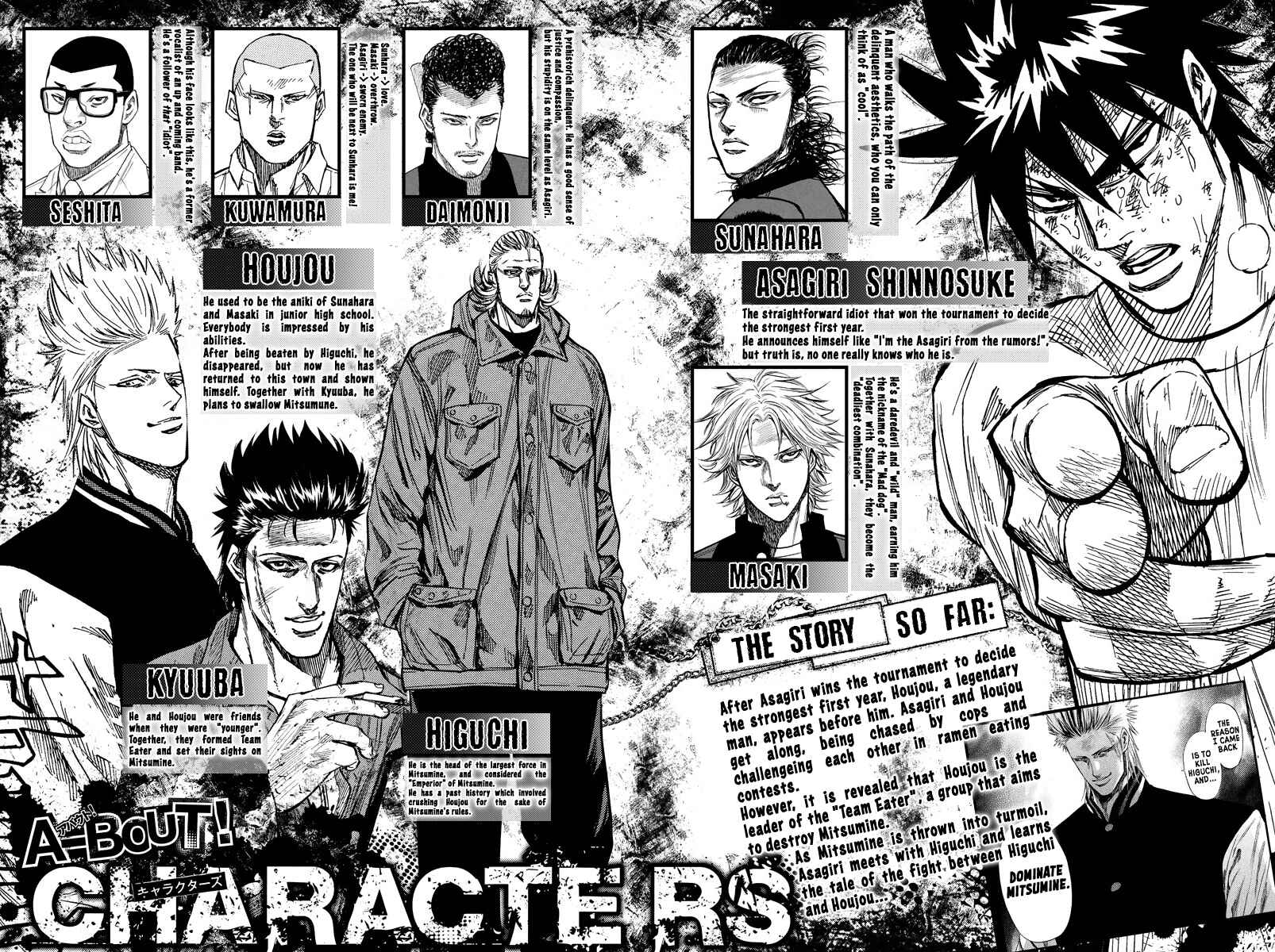 Page 4 Chapter 94 A-bout!
