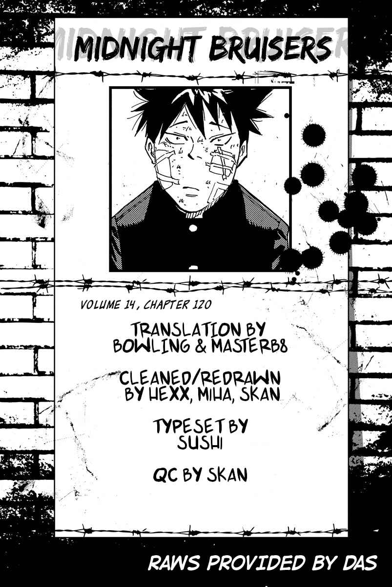 Page 20 Chapter 120 A-bout!
