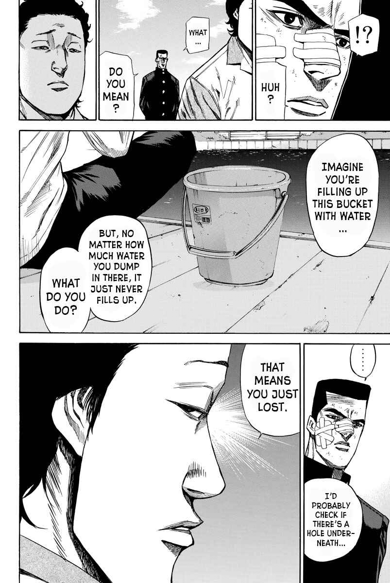 Page 4 Chapter 77 A-bout!