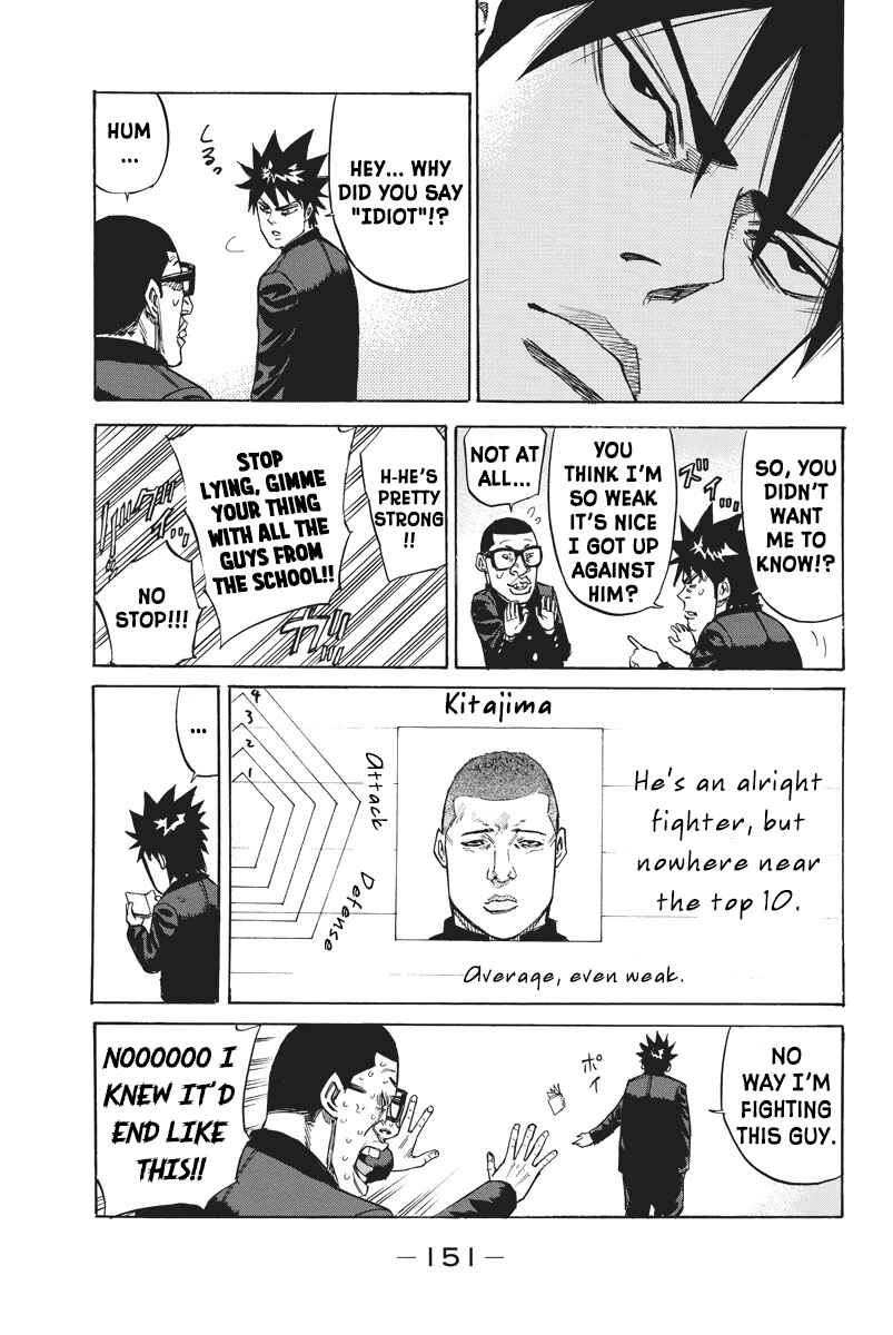 Page 13 Chapter 66 A-bout!