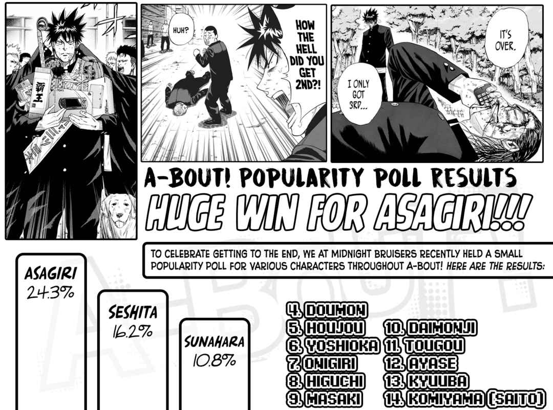 Page 23 Chapter 165 A-bout!