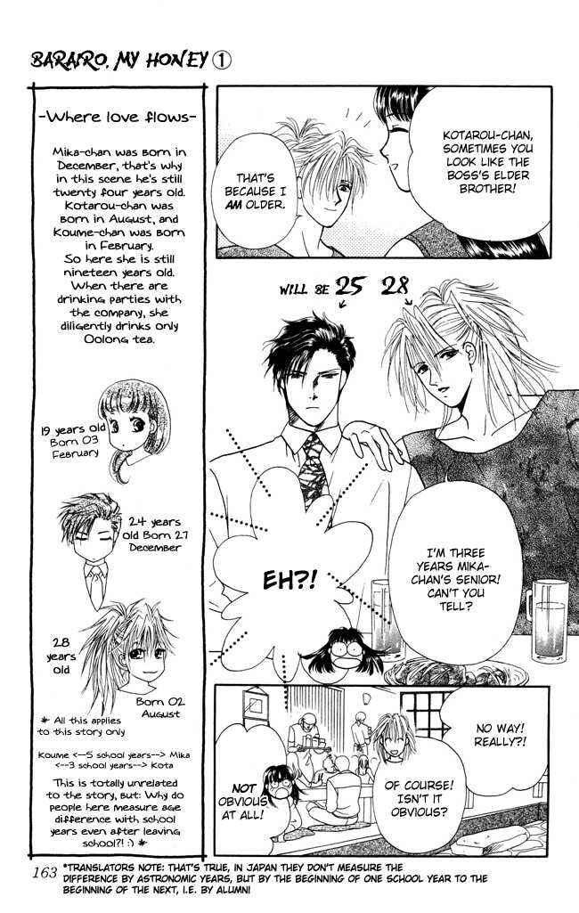 Page 11 Chapter 5 My Rosy Honey