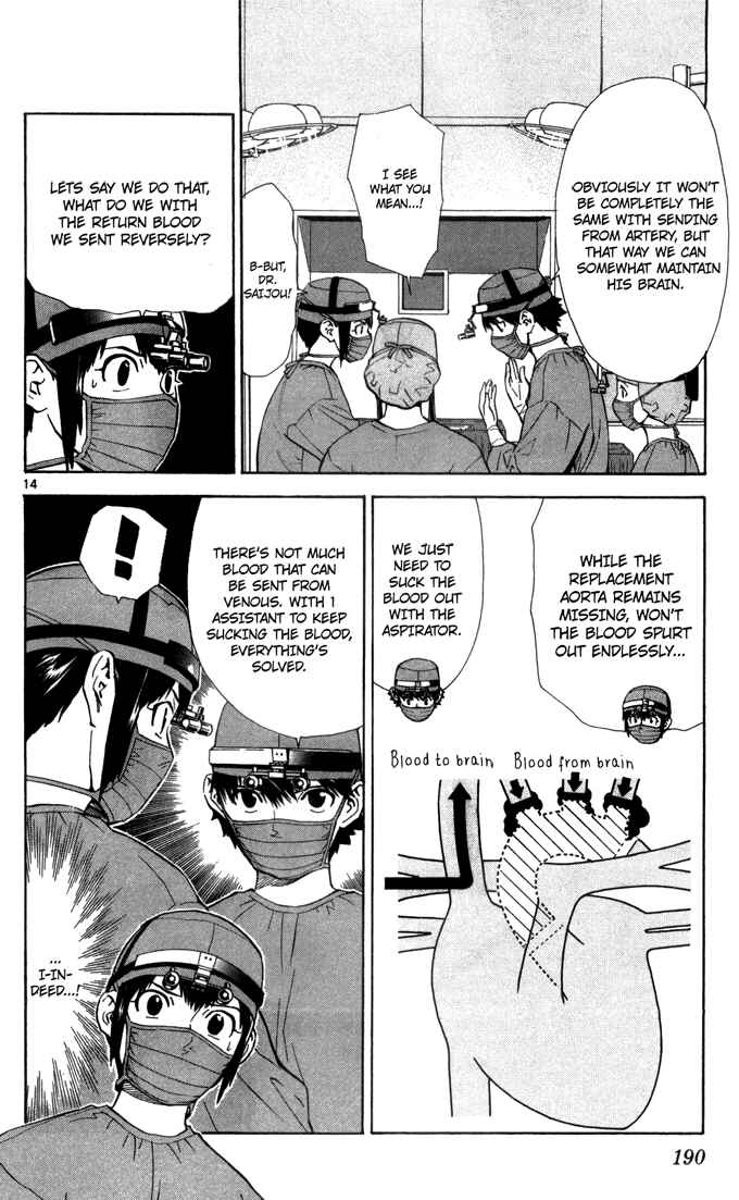 Page 15 Chapter 44 The Best Skilled Surgeon