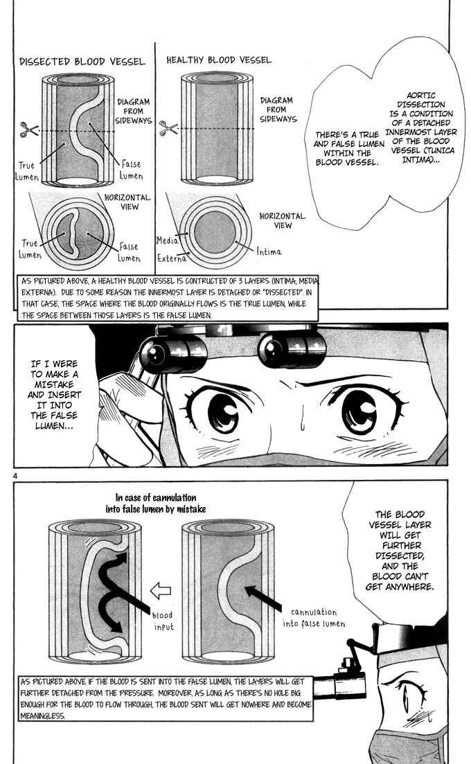 Page 5 Chapter 44 The Best Skilled Surgeon