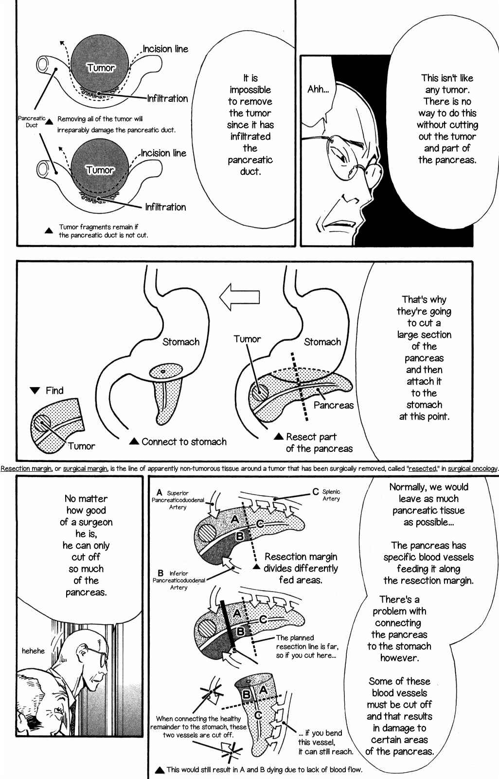 Page 6 Chapter 68 The Best Skilled Surgeon