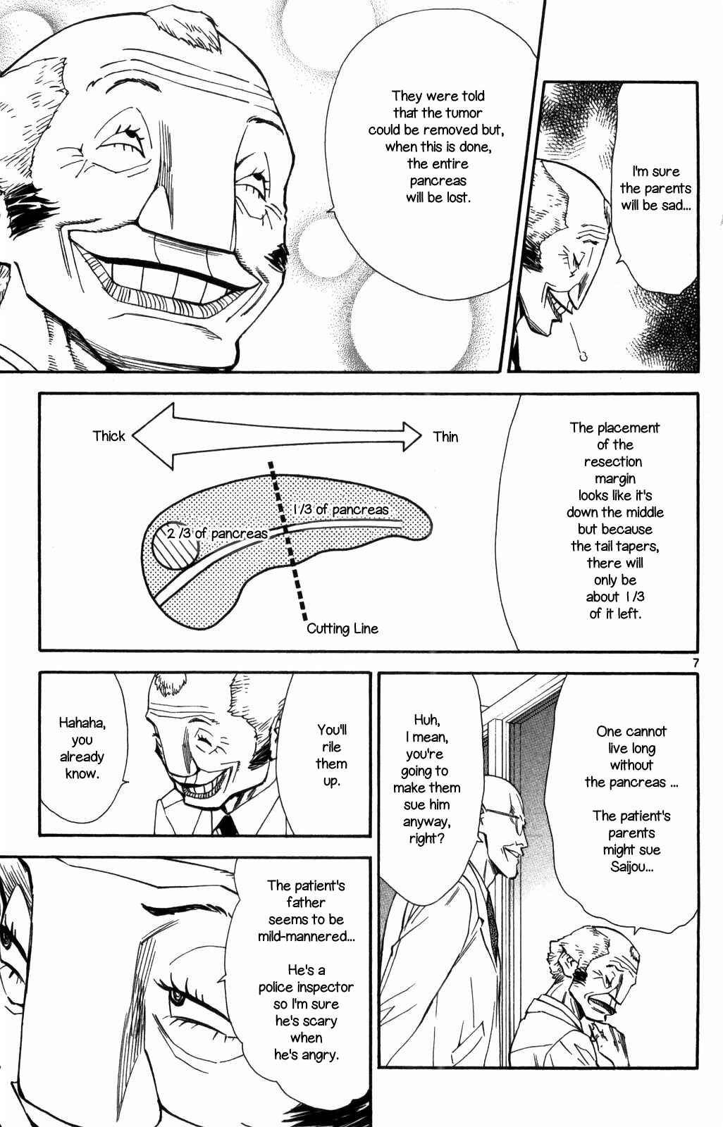 Page 7 Chapter 68 The Best Skilled Surgeon