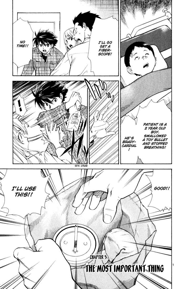 Page 1 Chapter 5 The Best Skilled Surgeon