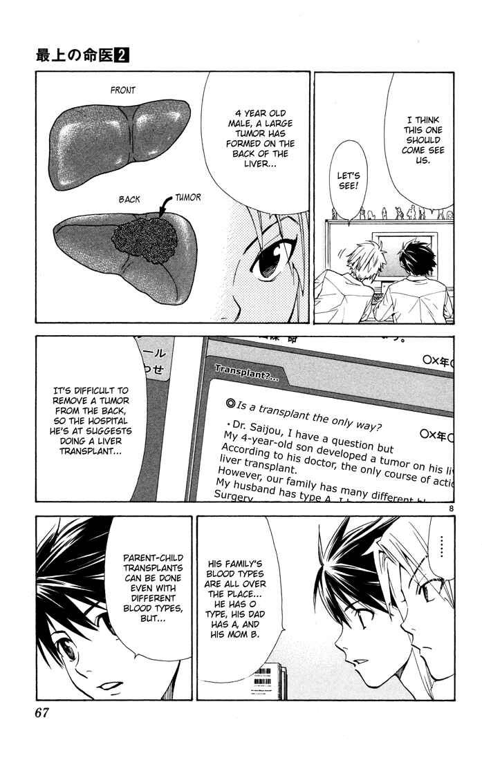 Page 8 Chapter 9 The Best Skilled Surgeon