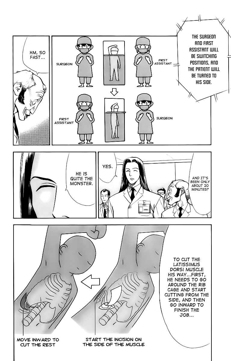 Page 6 Chapter 29 The Best Skilled Surgeon
