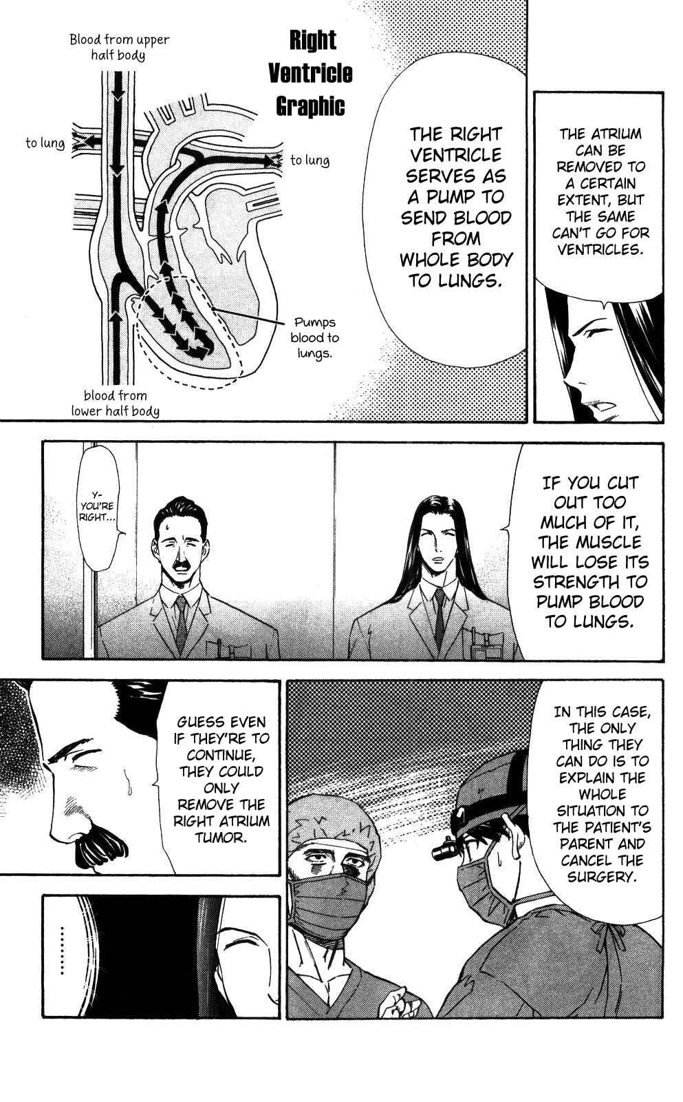 Page 4 Chapter 52 The Best Skilled Surgeon