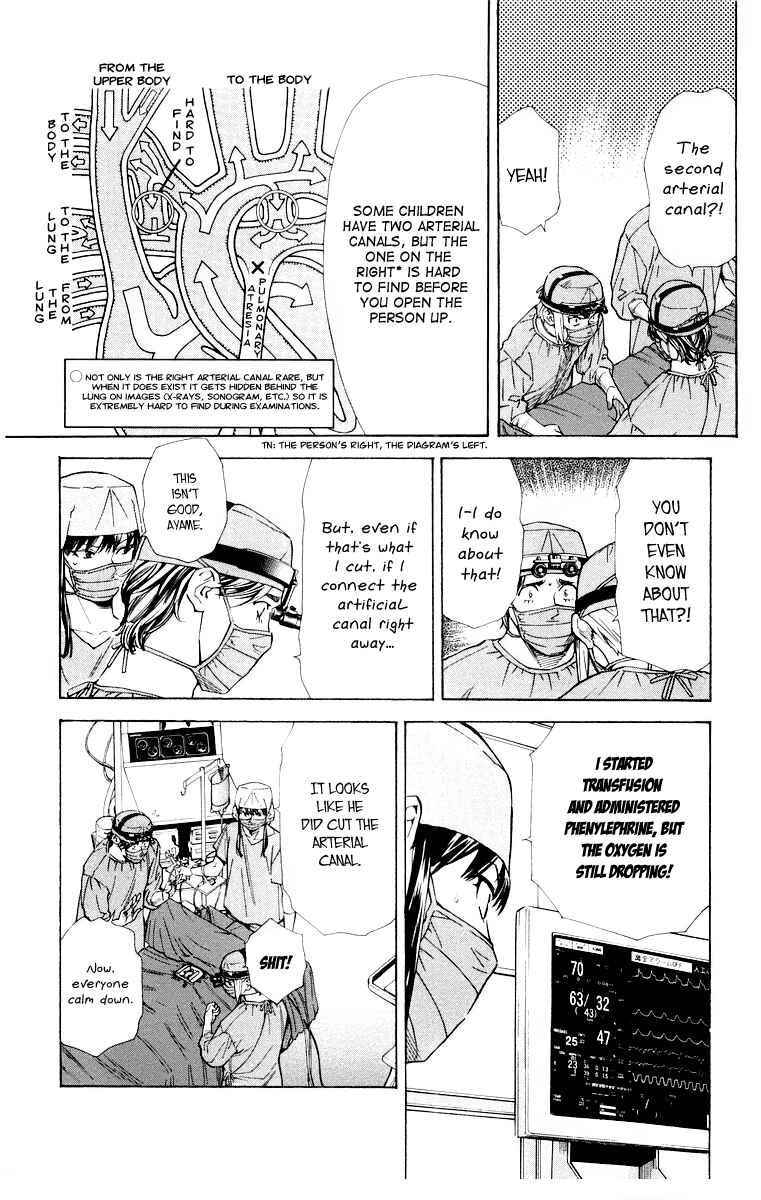 Page 15 Chapter 24 The Best Skilled Surgeon