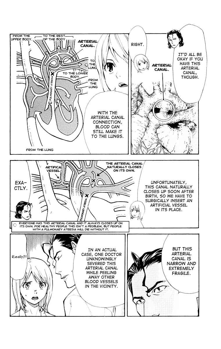 Page 4 Chapter 24 The Best Skilled Surgeon