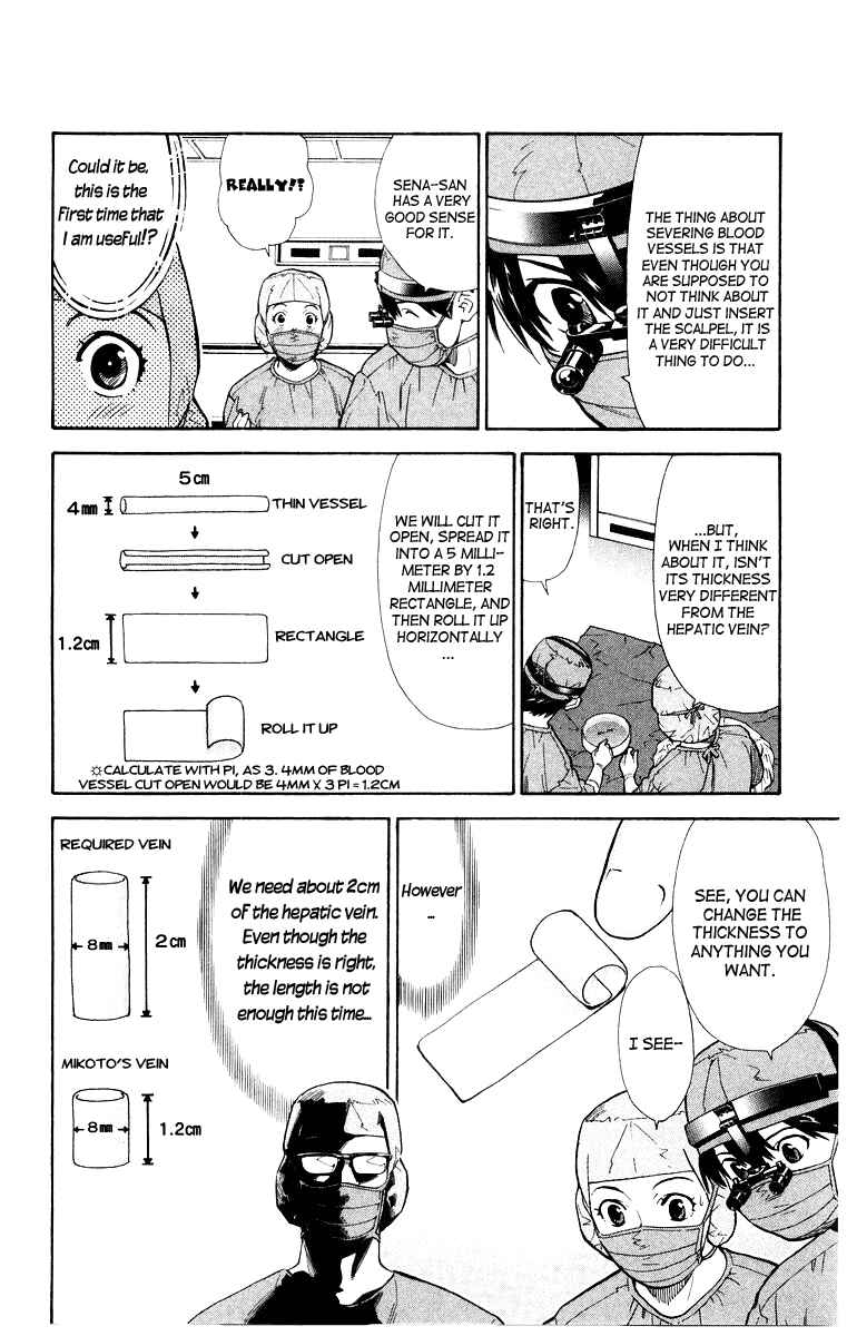 Page 8 Chapter 11 The Best Skilled Surgeon