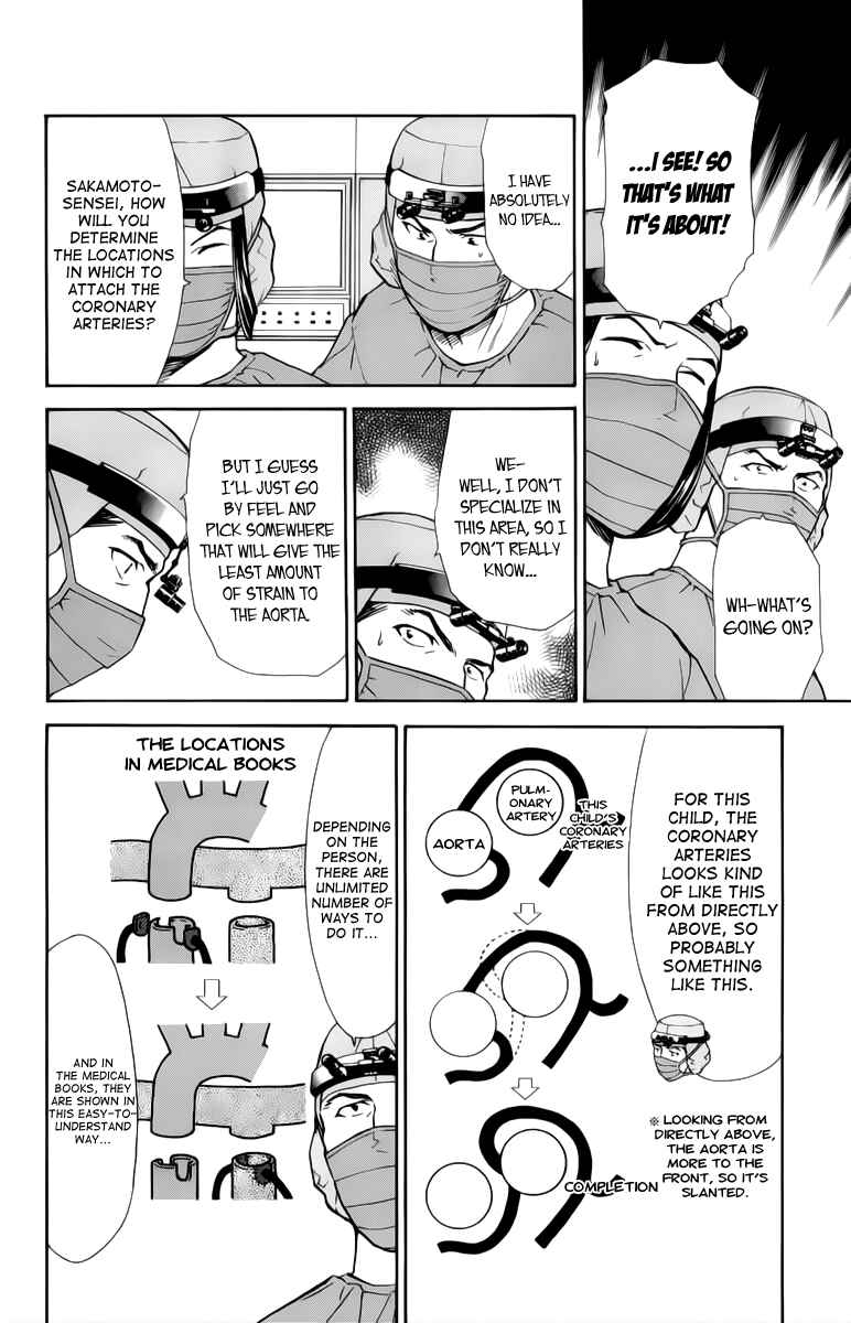 Page 14 Chapter 33 The Best Skilled Surgeon