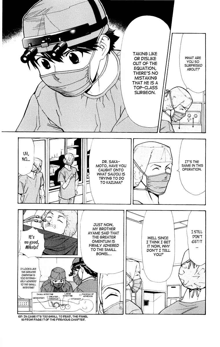 Page 3 Chapter 22 The Best Skilled Surgeon
