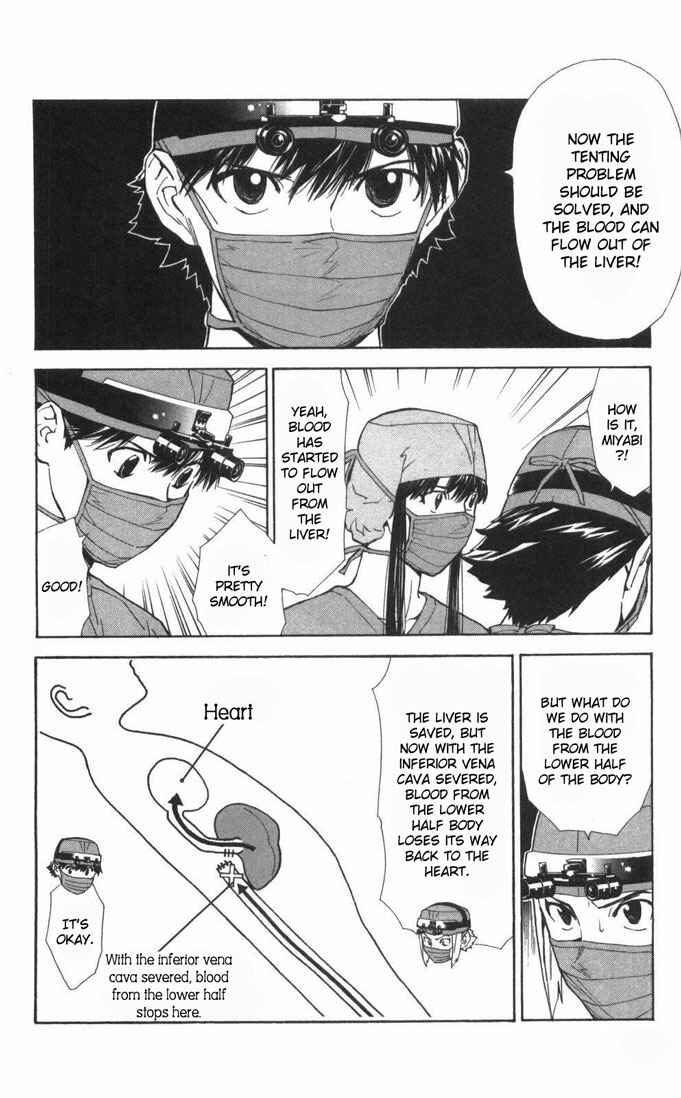 Page 2 Chapter 58 The Best Skilled Surgeon
