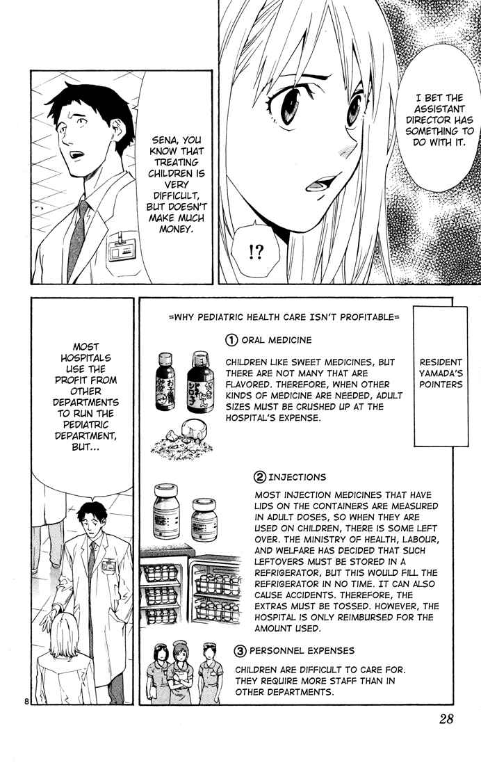 Page 8 Chapter 7 The Best Skilled Surgeon