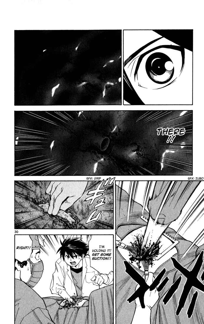 Page 30 Chapter 2 The Best Skilled Surgeon