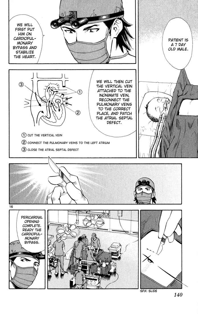 Page 17 Chapter 3 The Best Skilled Surgeon