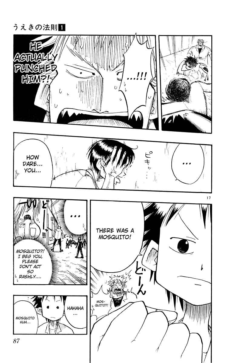 Page 17 Chapter 3 The Law of Ueki