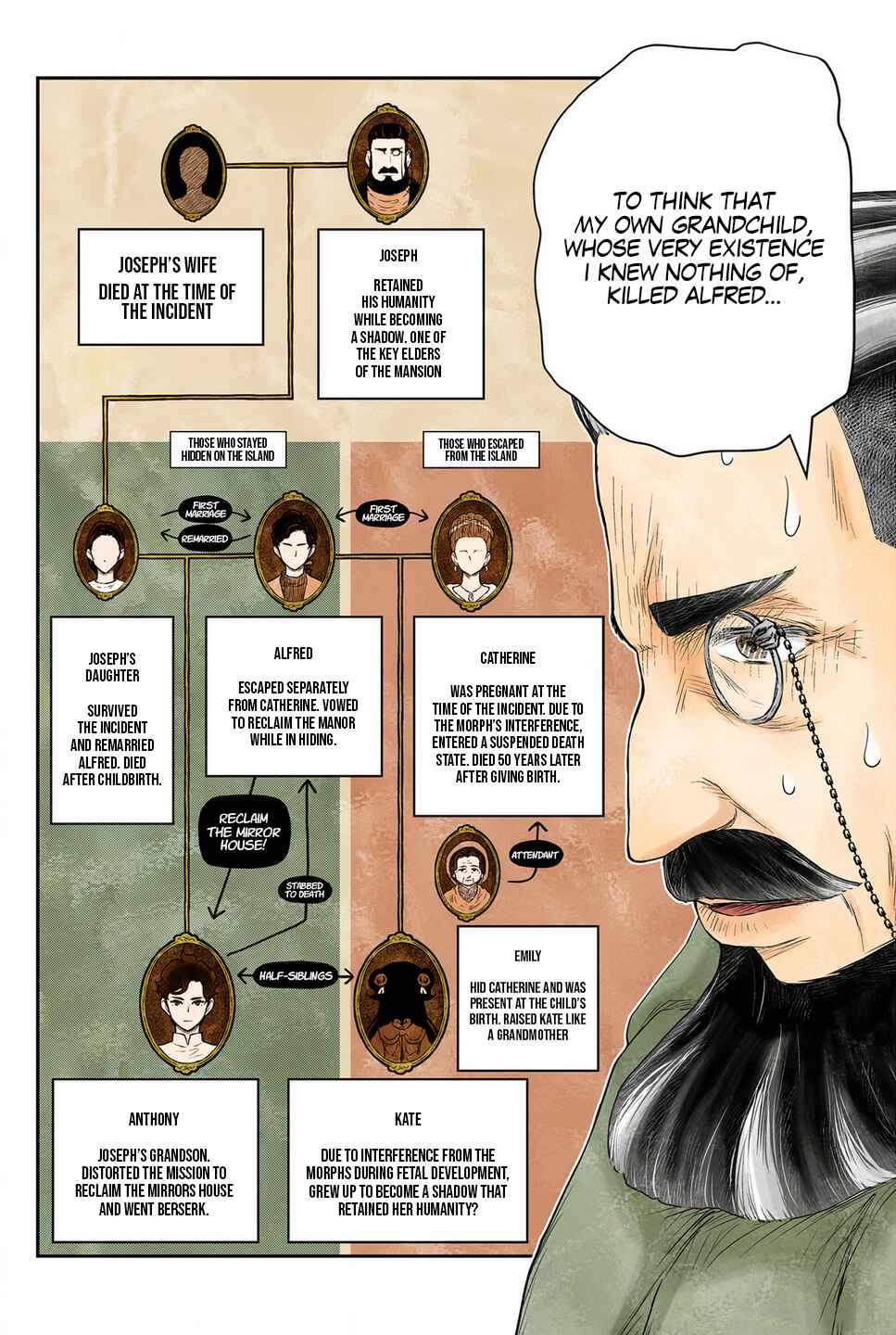 Page 4 Chapter 222 Shadows House (Official Colored)