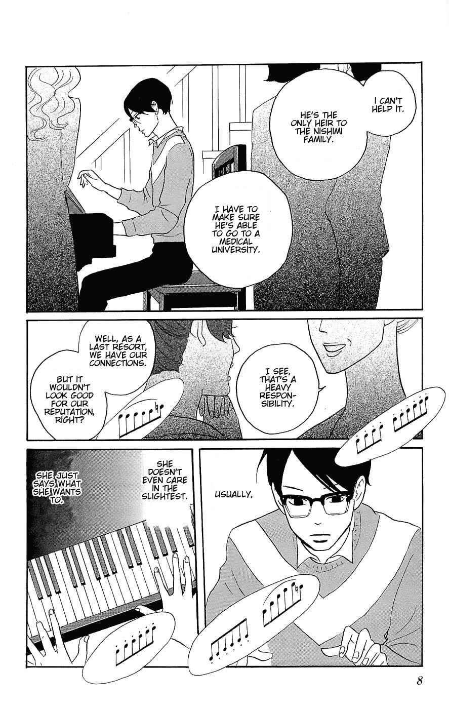 Page 11 Chapter 11 Kids on the Slope