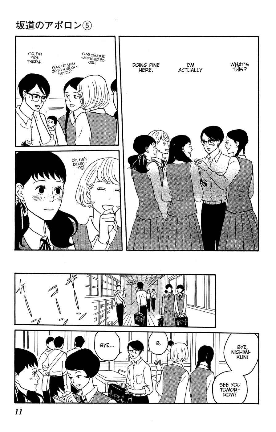Page 13 Chapter 21 Kids on the Slope