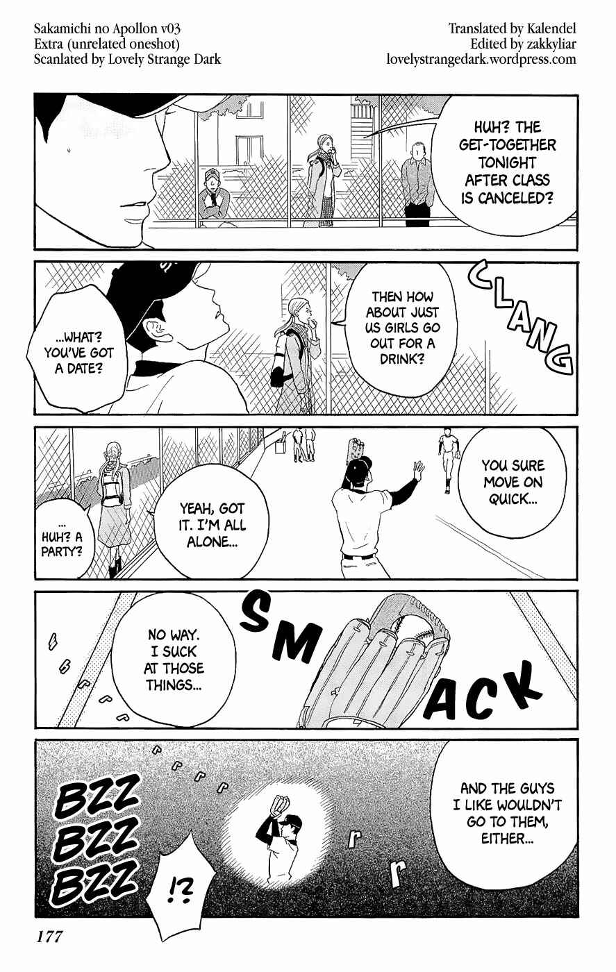 Page 1 Chapter 15.5 Kids on the Slope