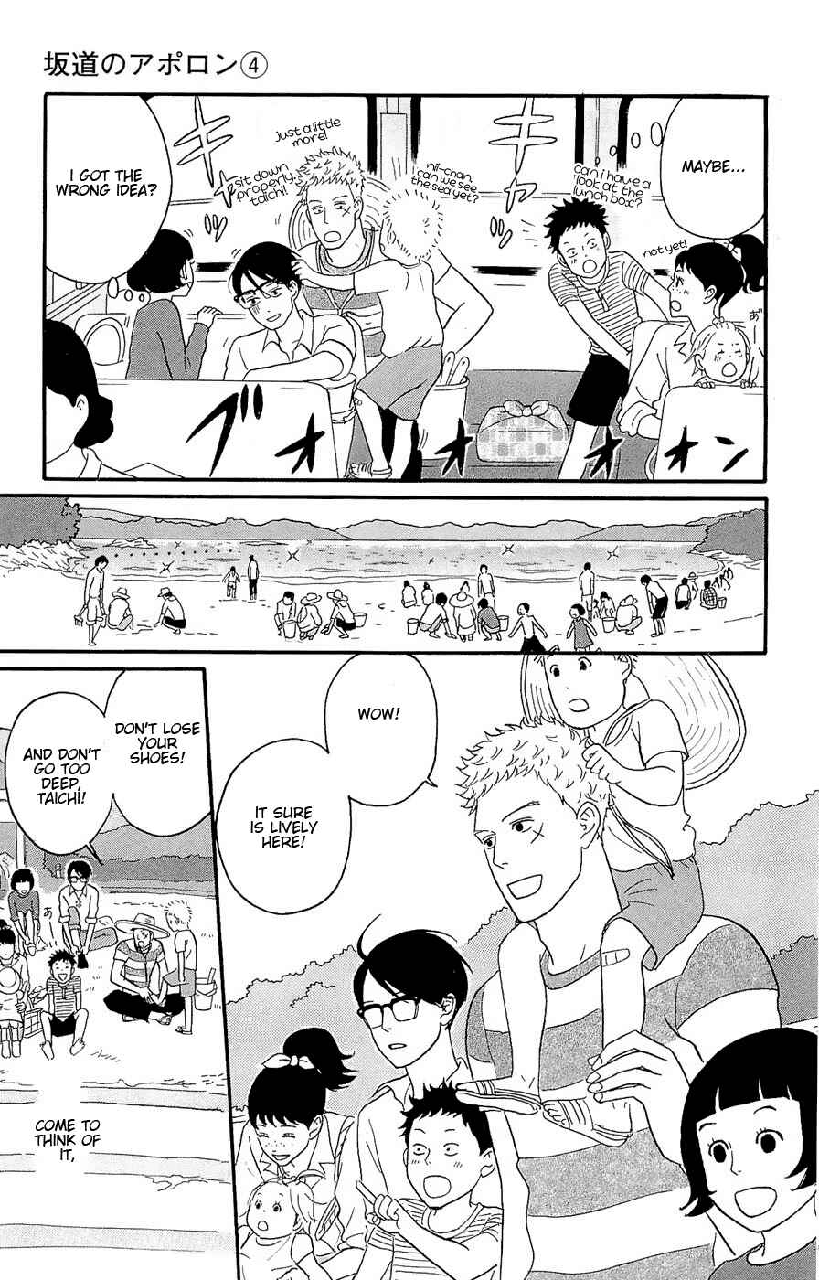 Page 9 Chapter 20 Kids on the Slope