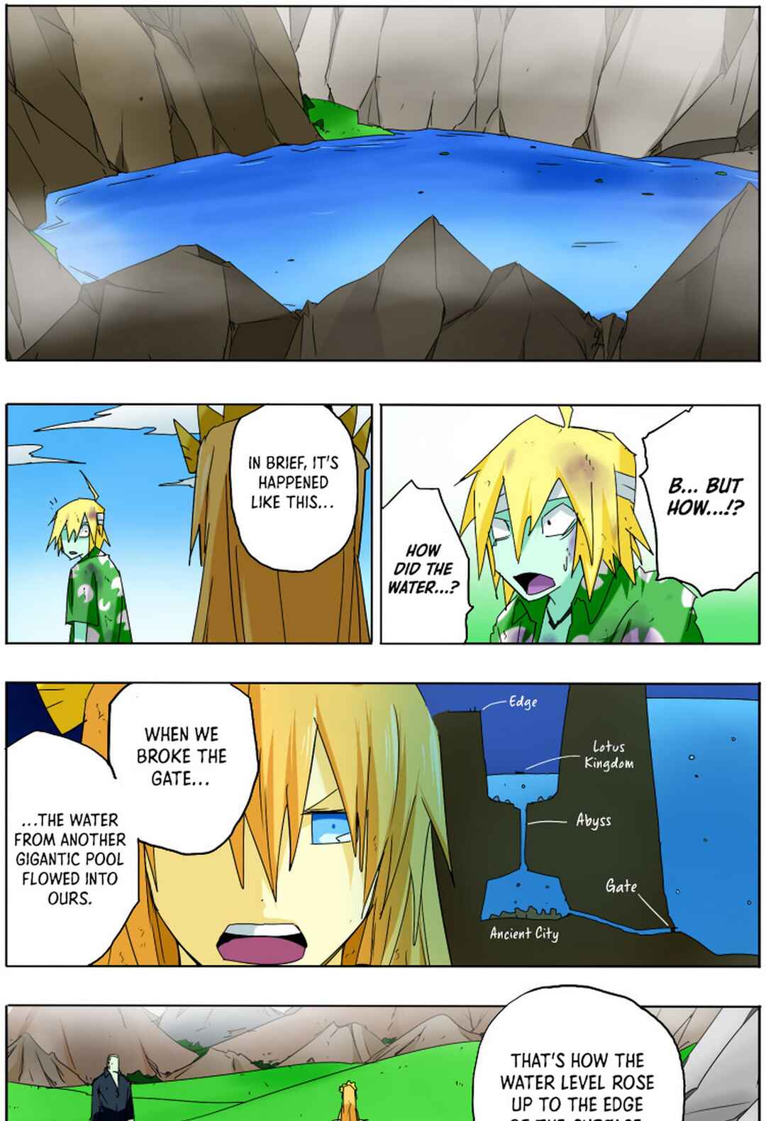 Page 13 Chapter 9 Pool