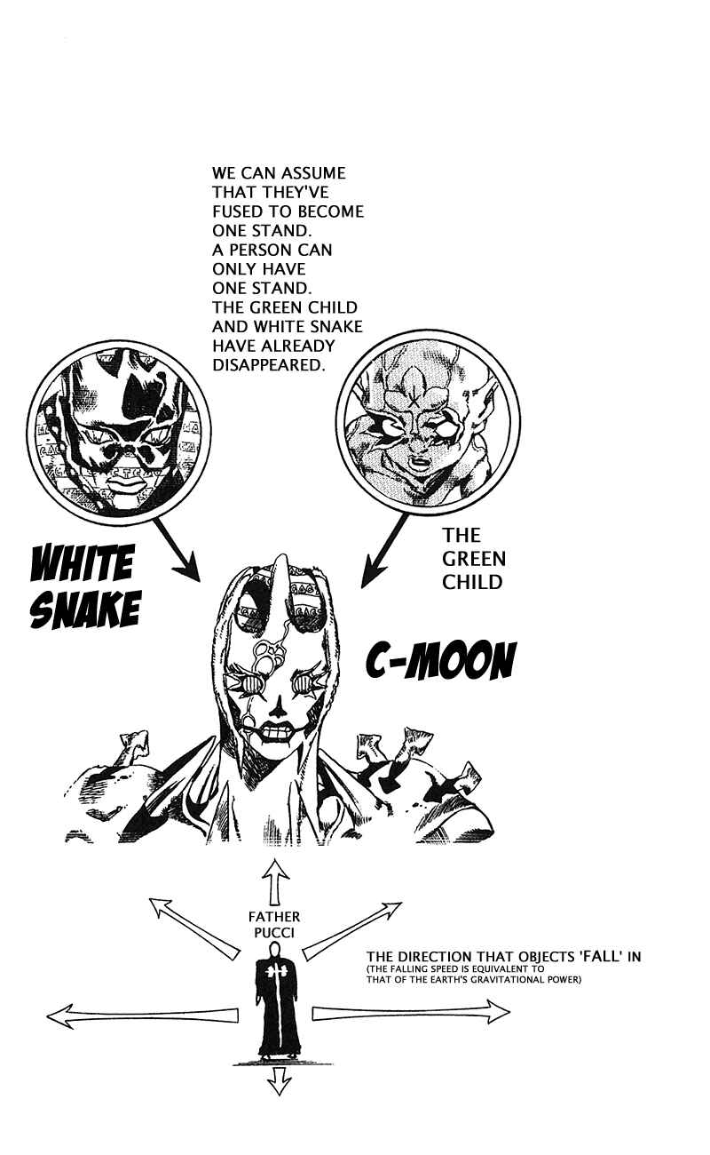 Page 18 Chapter 144 JoJos Bizarre Adventure Part 6 - Stone Ocean