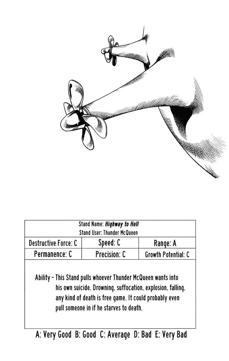 Page 19 Chapter 22 JoJos Bizarre Adventure Part 6 - Stone Ocean