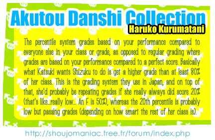 Page 47 Chapter 3.5 Akutou Danshi Collection