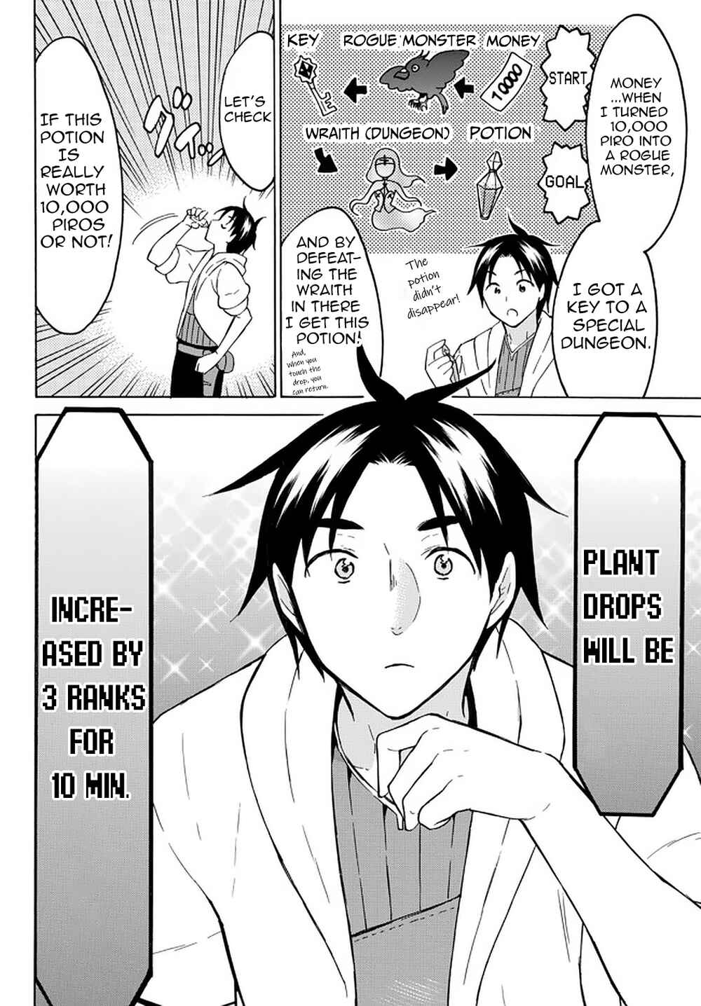 Page 21 Chapter 37 Level 1 Dakedo Unique Skill de Saikyou desu