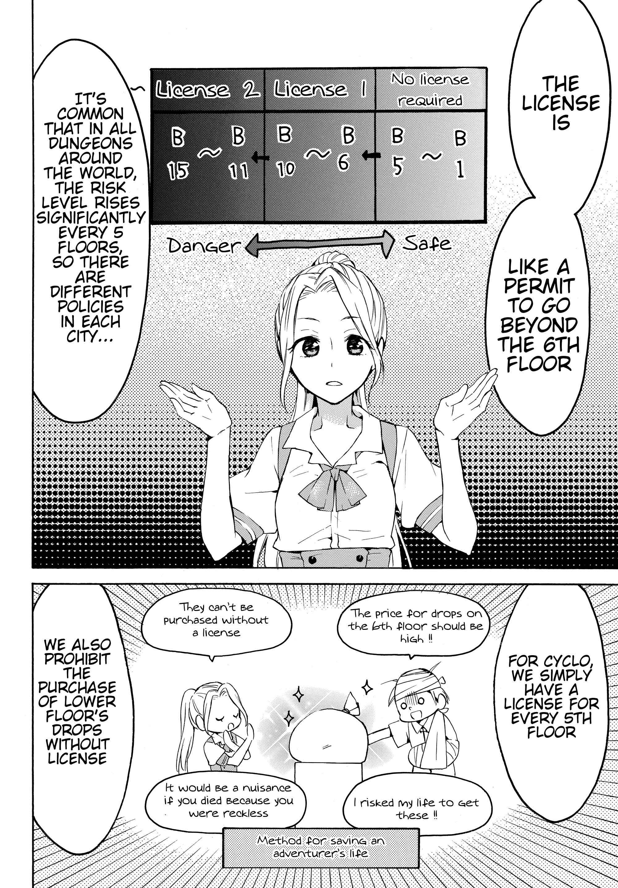 Page 9 Chapter 23 Level 1 Dakedo Unique Skill de Saikyou desu