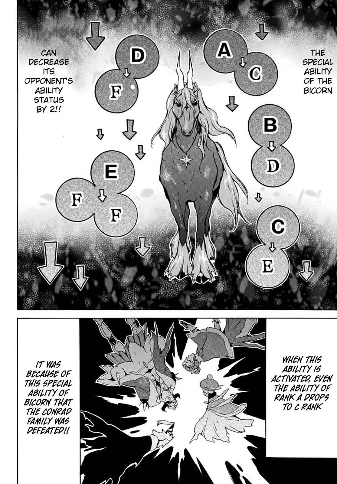 Page 20 Chapter 30 Level 1 Dakedo Unique Skill de Saikyou desu