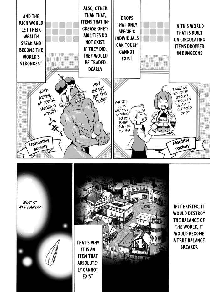 Page 6 Chapter 4 Level 1 Dakedo Unique Skill de Saikyou desu