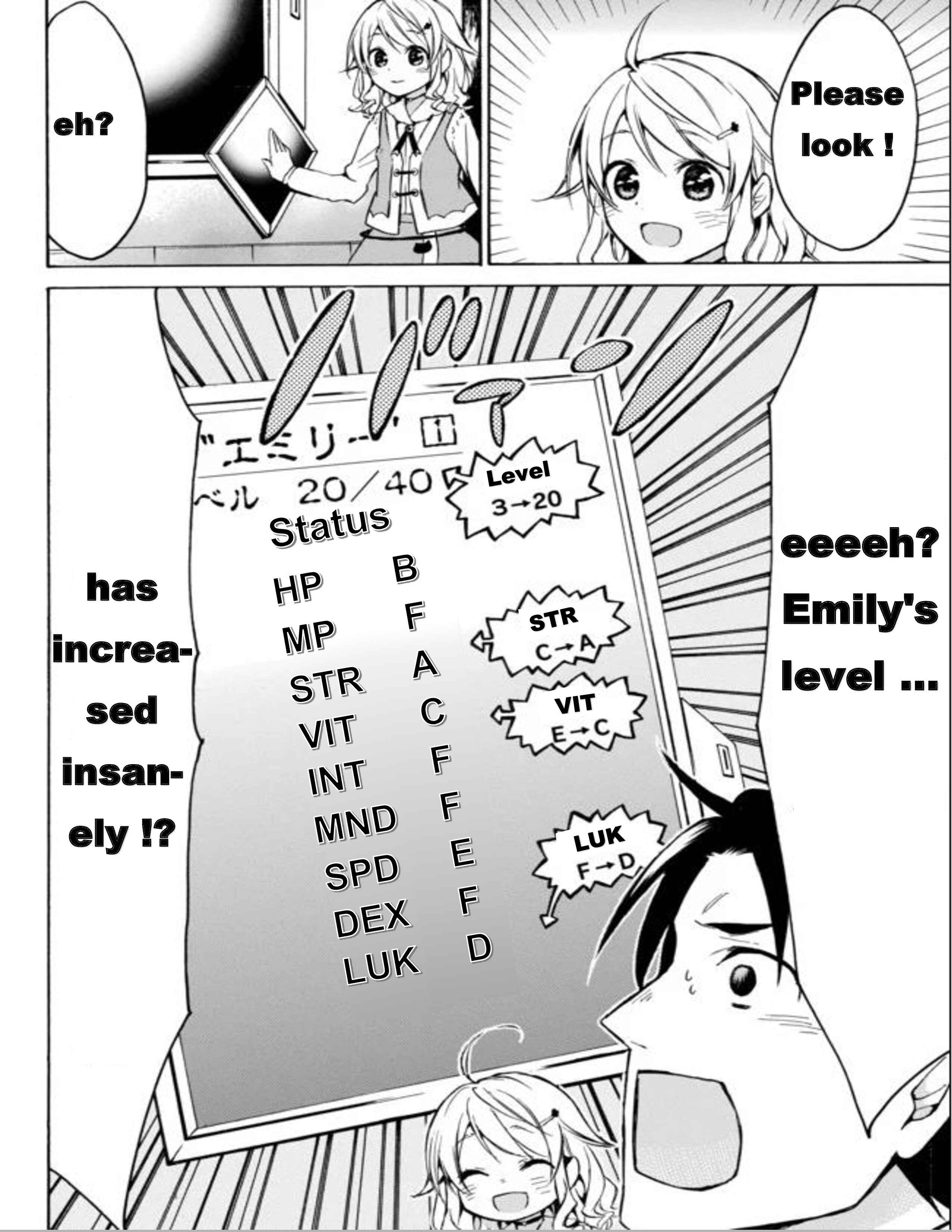 Page 22 Chapter 13 Level 1 Dakedo Unique Skill de Saikyou desu