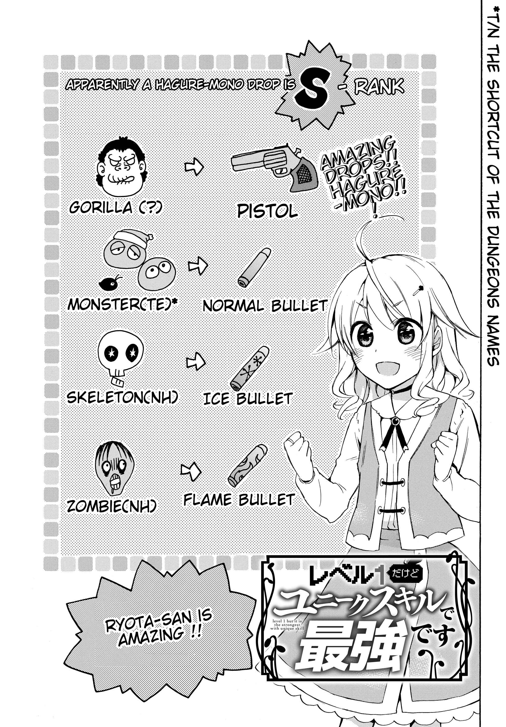 Page 2 Chapter 21.1 Level 1 Dakedo Unique Skill de Saikyou desu