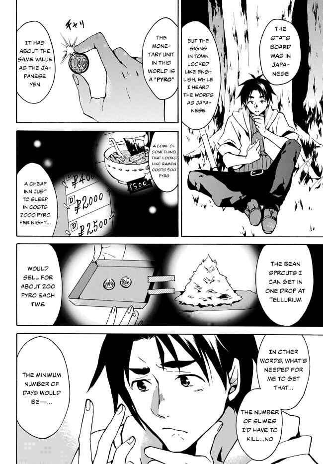 Page 23 Chapter 2 Level 1 Dakedo Unique Skill de Saikyou desu