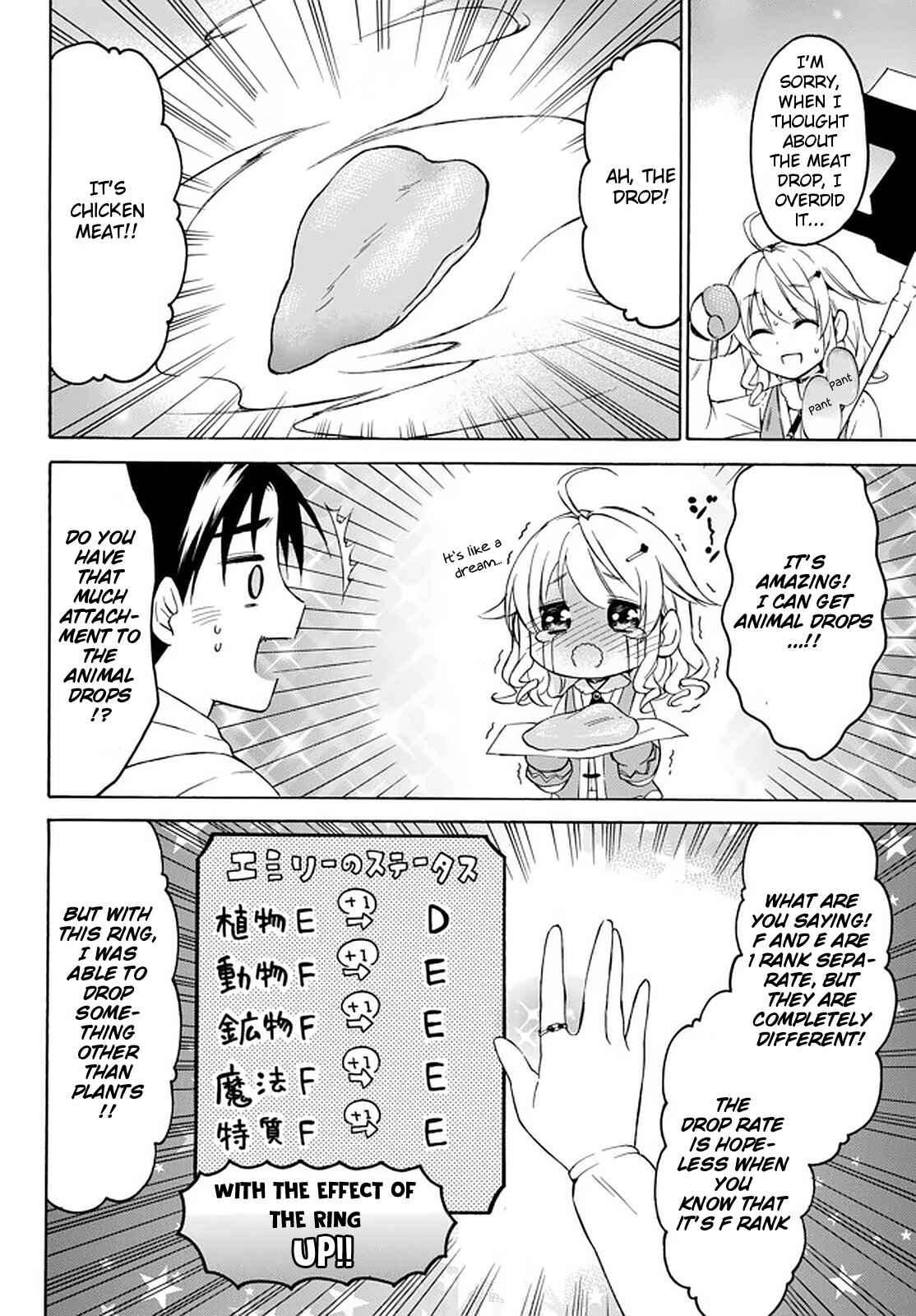 Page 28 Chapter 26 Level 1 Dakedo Unique Skill de Saikyou desu