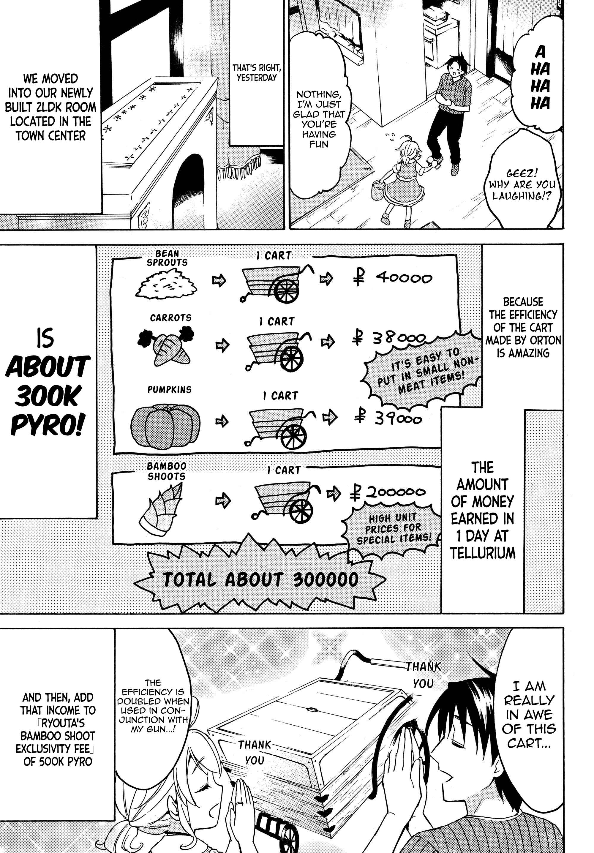 Page 4 Chapter 18.1 Level 1 Dakedo Unique Skill de Saikyou desu